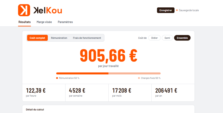 Interface KelKou sur ordinateur : coût par jour travaillé et répartition des charges